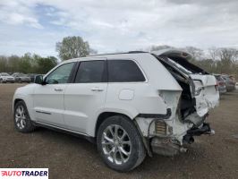 Jeep Grand Cherokee 2019 5 Jeep Grand Cherokee 2019 5