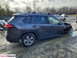 Toyota Pozostałe 2025 2