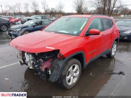 Jeep Compass 2021 2