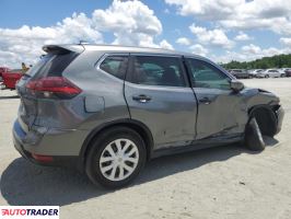 Nissan Rogue 2020 2 Nissan Rogue 2020 2