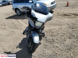 Harley-Davidson Pozostałe 2023 Harley-Davidson Pozostałe 2023