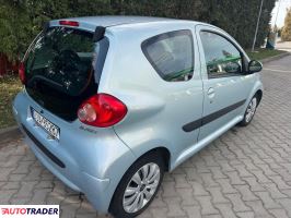 Toyota Aygo 2007 1.0 68 KM