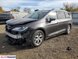 Chrysler Pacifica 2020 3