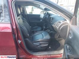 Jeep Compass 2021 2
