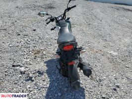 Honda Pozostałe 2023