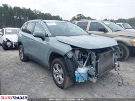 Toyota Pozostałe 2021 2 Toyota Pozostałe 2021 2