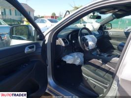 Jeep Grand Cherokee 2021 3