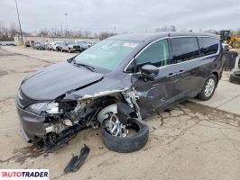 Chrysler Voyager 2022 3