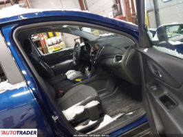 Chevrolet Equinox 2022 1