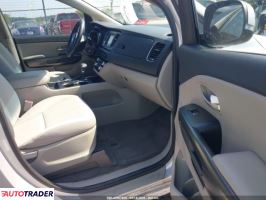 Kia Sedona 2020 3 Kia Sedona 2020 3