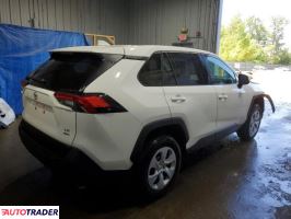 Toyota Pozostałe 2024 2 Toyota Pozostałe 2024 2