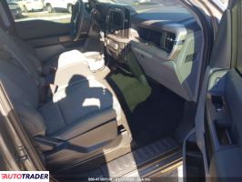 Ford Pozostałe 2022 5 Ford Pozostałe 2022 5