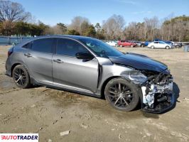 Honda Civic 2021 1 Honda Civic 2021 1