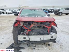 Subaru Pozostałe 2023