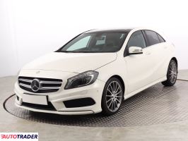 Mercedes A-klasa 2015 1.6 120 KM