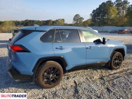 Toyota Pozostałe 2025 2