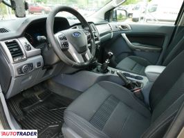 Ford Ranger 2018 2.2 160 KM Ford Ranger 2018 2.2 160 KM
