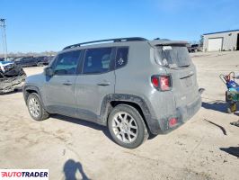 Jeep Renegade 2020 2