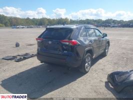 Toyota Pozostałe 2025 2