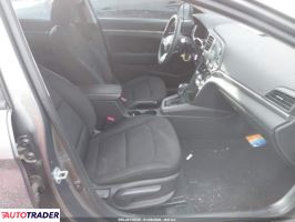 Hyundai Elantra 2020 2