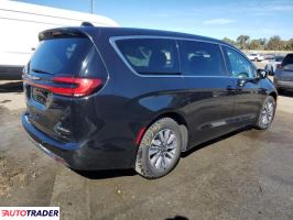 Chrysler Pacifica 2023 3