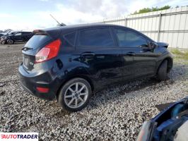 Ford Fiesta 2019 1 Ford Fiesta 2019 1