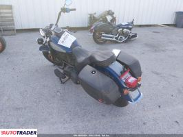 Harley-Davidson Pozostałe 2023