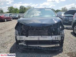 Toyota Sienna 2021 2