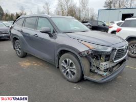 Toyota Highlander 2022 3