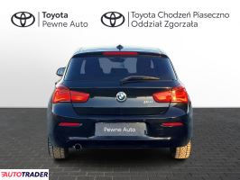 BMW Pozostałe 2017 1.5 136 KM