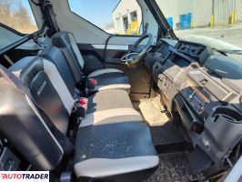 Kawasaki Pozostałe 2025