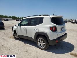 Jeep Renegade 2019 2 Jeep Renegade 2019 2