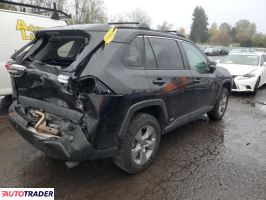 Toyota Pozostałe 2022 2