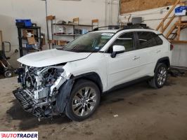 Toyota Pozostałe 2019 2 Toyota Pozostałe 2019 2