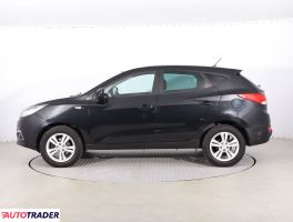 Hyundai ix35 2010 2.0 160 KM