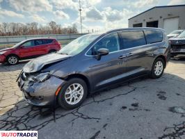 Chrysler Pacifica 2020 3