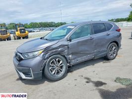 Honda CR-V 2020