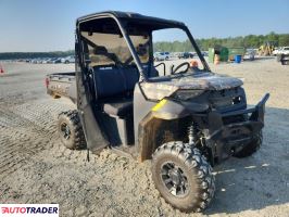 Polaris Ranger RZR 2023