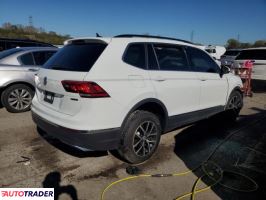 Volkswagen Tiguan 2021 2