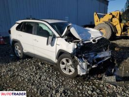 Toyota Pozostałe 2021 2