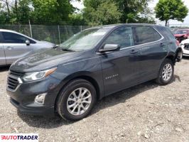 Chevrolet Equinox 2020 1 Chevrolet Equinox 2020 1