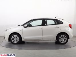 Suzuki Baleno 2017 1.2 88 KM