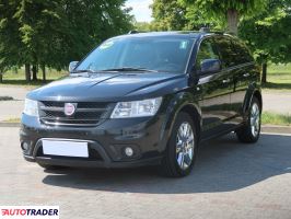 Fiat Freemont 2012 2.0 167 KM Fiat Freemont 2012 2.0 167 KM