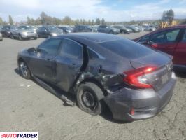 Honda Civic 2018 2