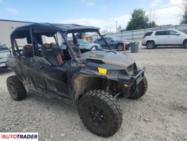 Polaris Pozostałe 2022 Polaris Pozostałe 2022