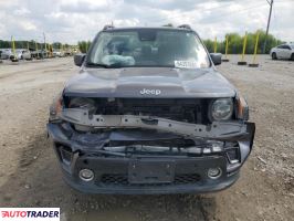 Jeep Renegade 2021 1