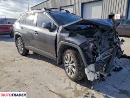 Toyota Pozostałe 2021 2