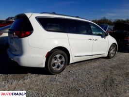 Chrysler Pacifica 2018 3