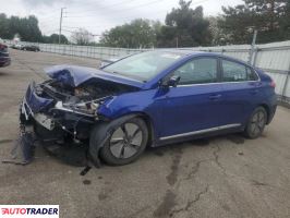 Hyundai IONIQ Hybrid 2021 1