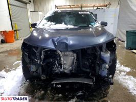 Chevrolet Equinox 2022 1